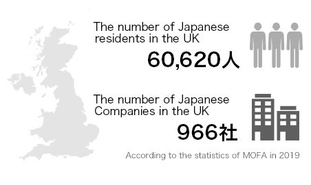 Advertising in the UK